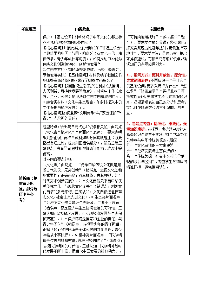 （2026版）第四单元 和谐与梦想（期末复习讲义）（解析版）_02.webp