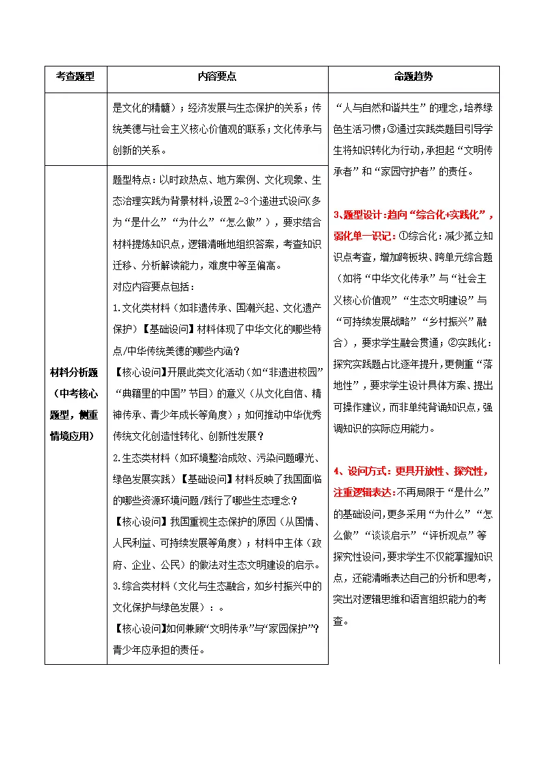 （2026版）第四单元 和谐与梦想（期末复习讲义）（原卷版）_02.webp
