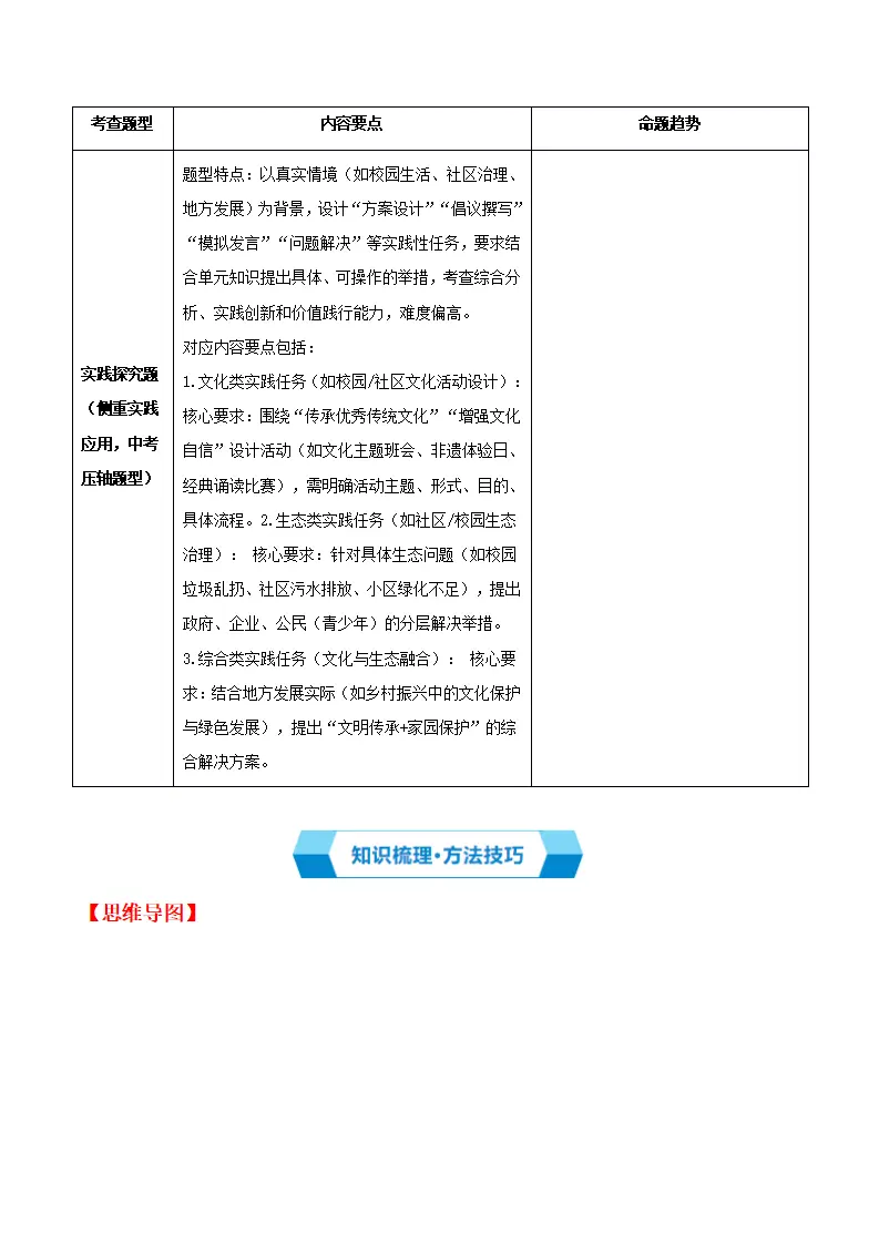 （2026版）第四单元 和谐与梦想（期末复习讲义）（原卷版）_04.webp