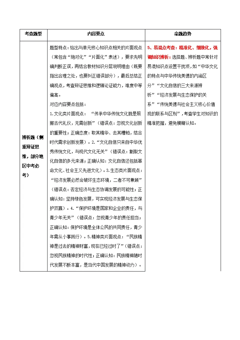（2026版）第四单元 和谐与梦想（期末复习讲义）（原卷版）_03.webp