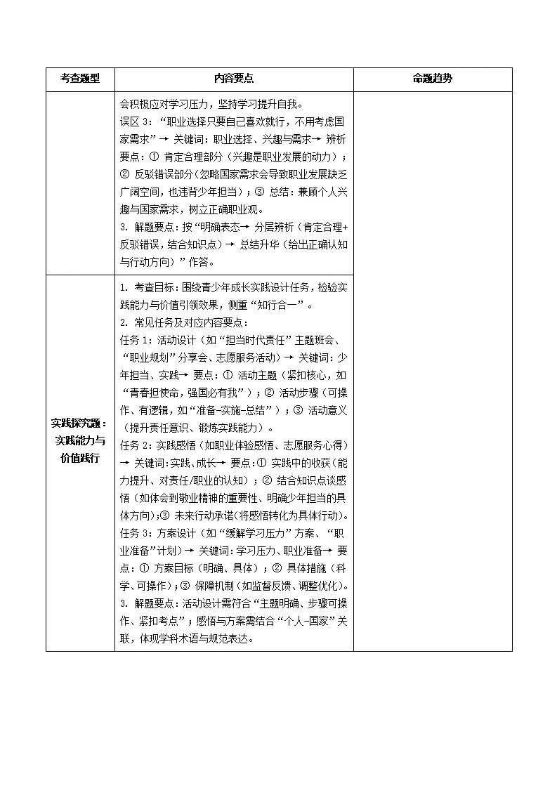 （2026版）第三单元 走向未来的少年（期末复习讲义）（解析版）_03.webp