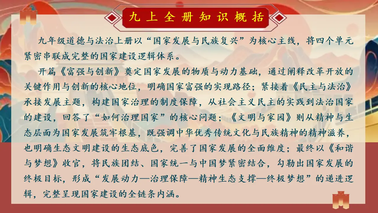 （2026版）期末（九上 九下）（考前指导课件）（考点串联 题型攻坚 应试提分）_04.webp