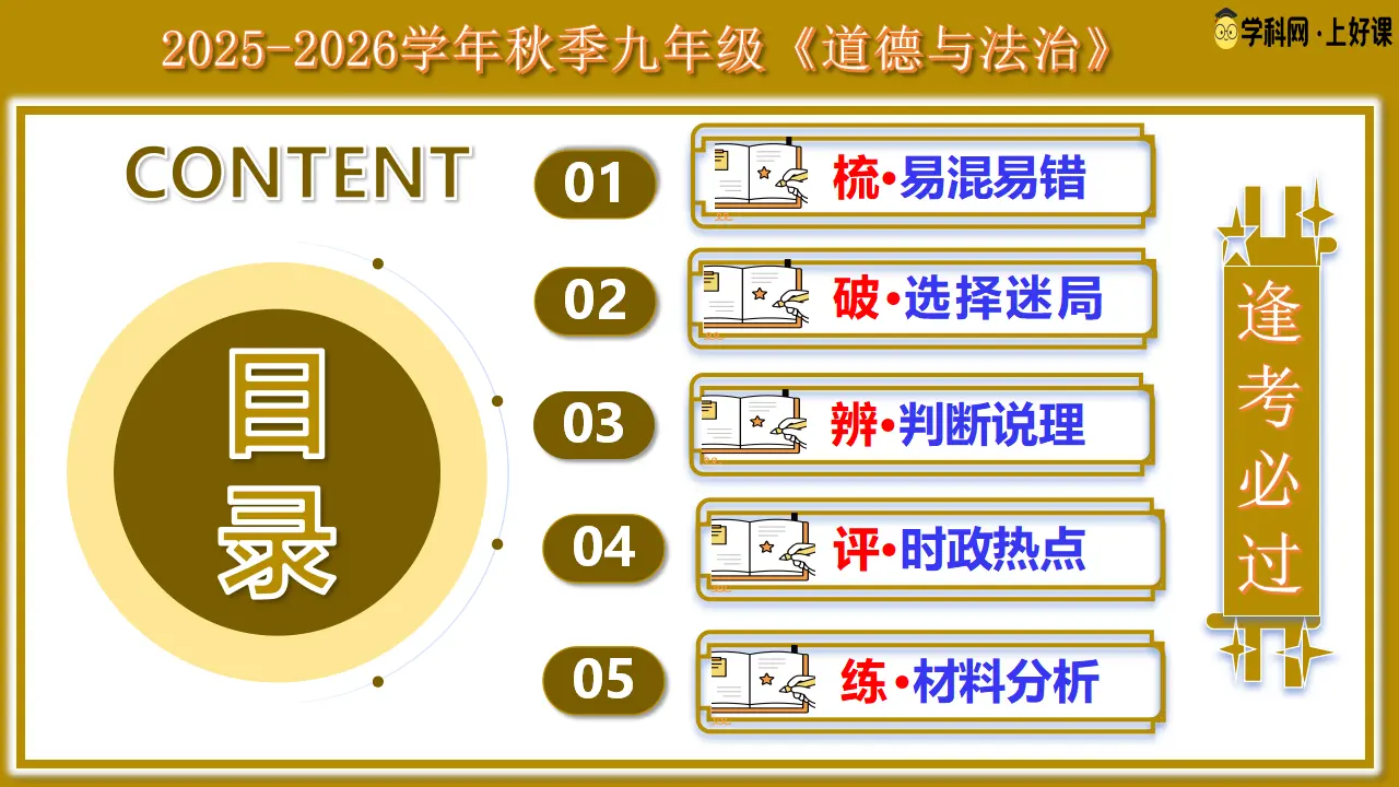 九上期中综合复习（期中考前指导）_02.webp