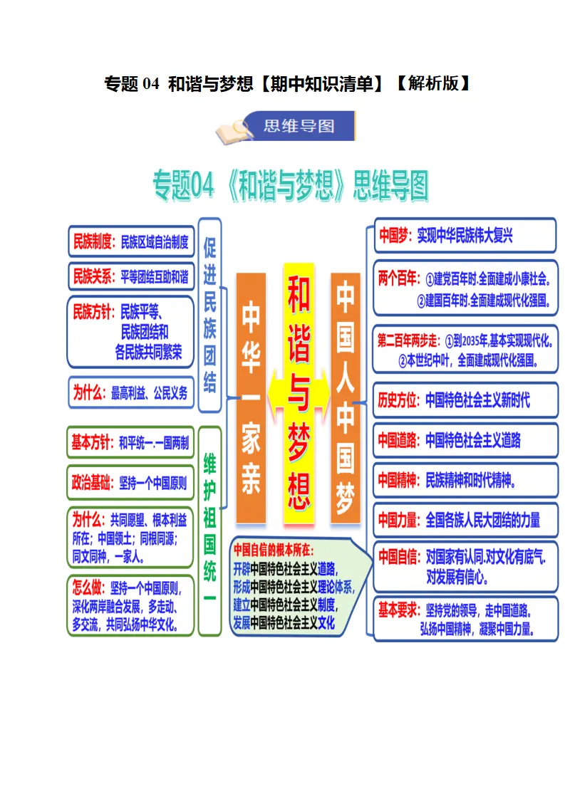 专题04 和谐与梦想（知识清单）（教师版）_01.webp