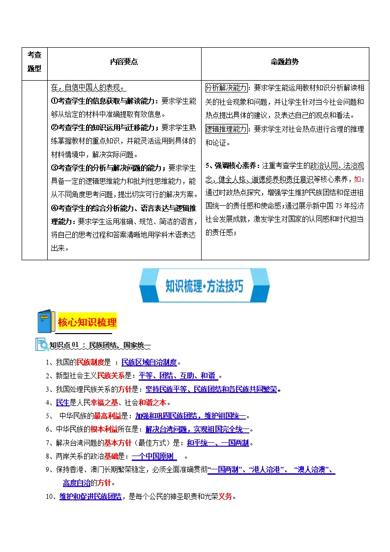 专题04 和谐与梦想（期中复习讲义）（教师版）_02.webp