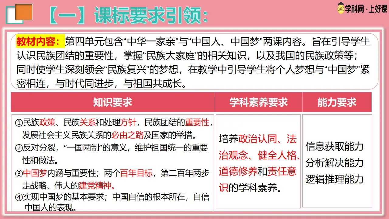 专题04  和谐与梦想（期中复习课件）_04.webp