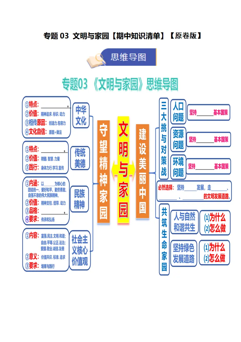 专题03 文明与家园（知识清单）（学生版）_01.webp