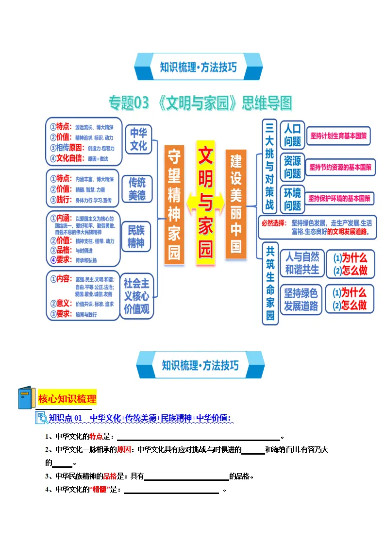 专题03 文明与家园（期中复习讲义）（学生版）_03.webp