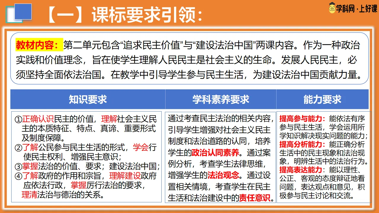 专题02  民主与法治（期中复习课件）_04.webp