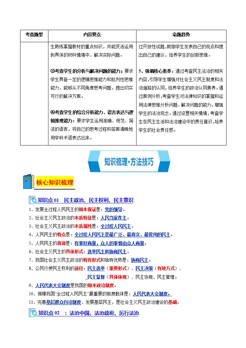 专题02  民主与法治（期中复习讲义）（教师版）_02.webp