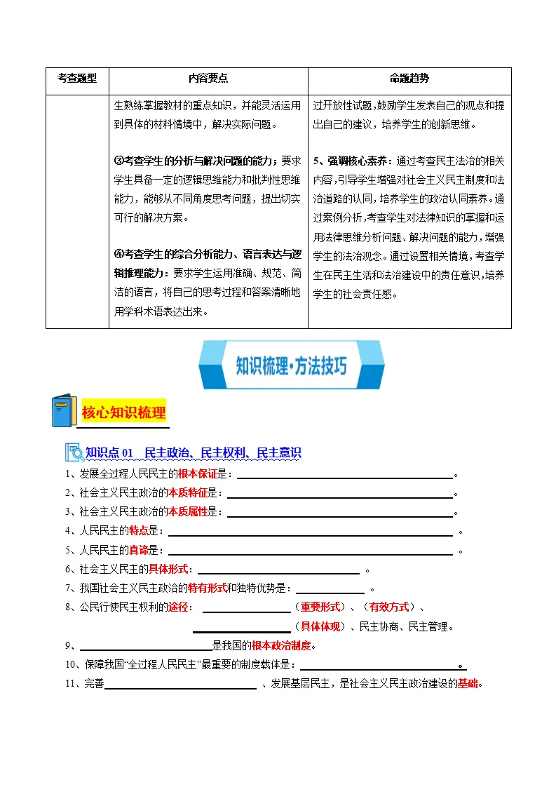 专题02  民主与法治（期中复习讲义）（学生版）_02.webp