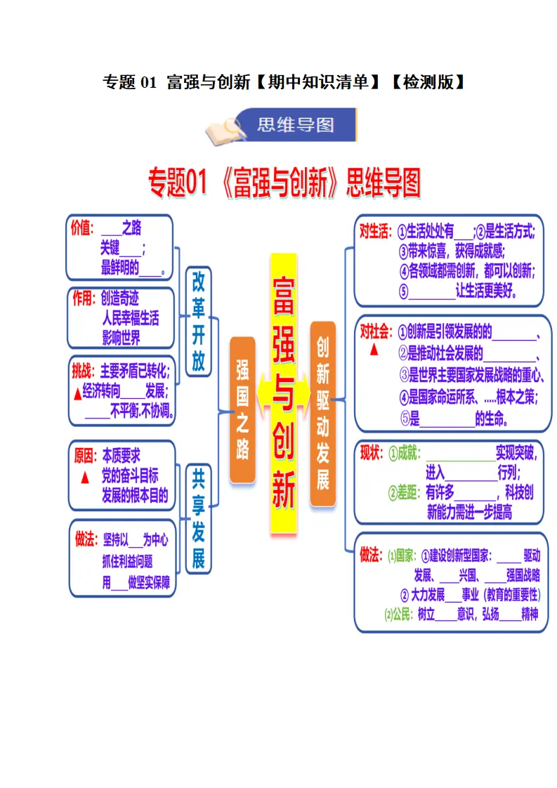 专题01 富强与创新（知识清单）（检测版）_01.webp