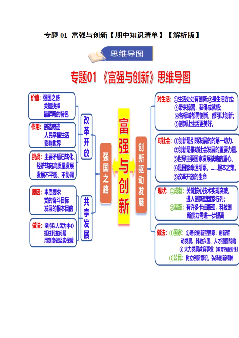 专题01 富强与创新（知识清单）（教师版）_01.webp