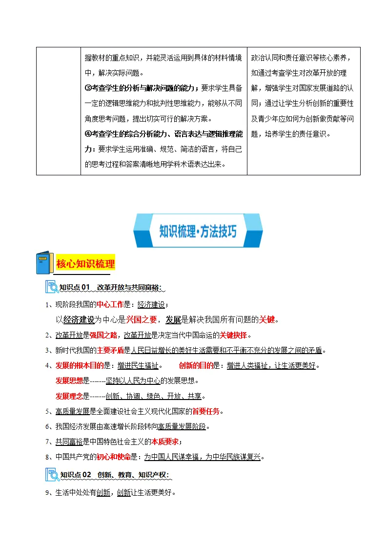 专题01 富强与创新（期中复习讲义）（教师版）_02.webp