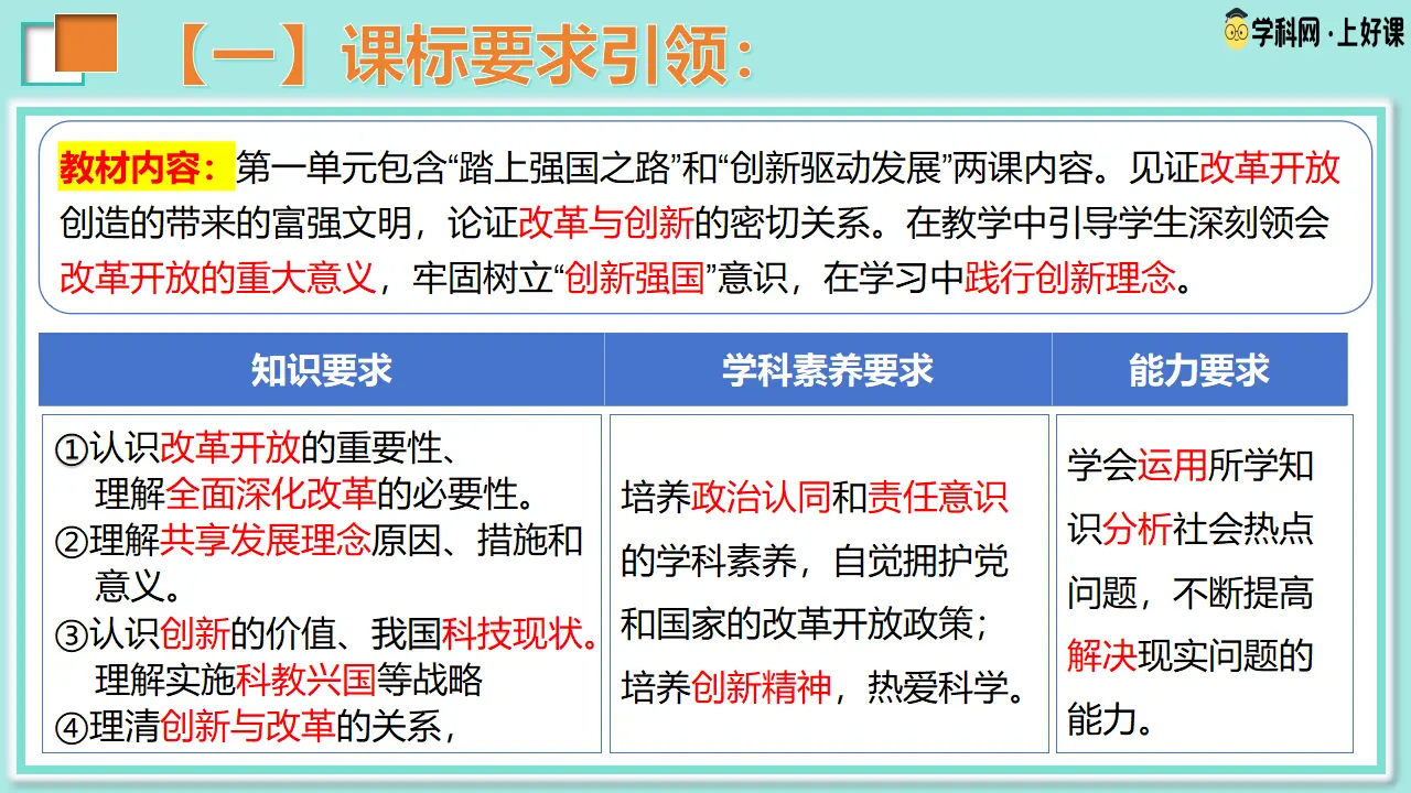 专题01  富强与创新（期中复习课件）_04.webp