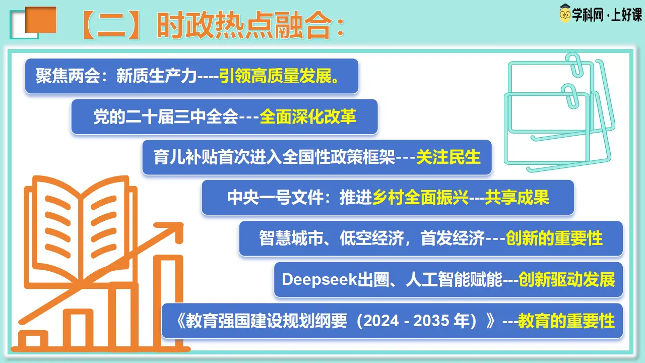 专题01  富强与创新（期中复习课件）_05.webp
