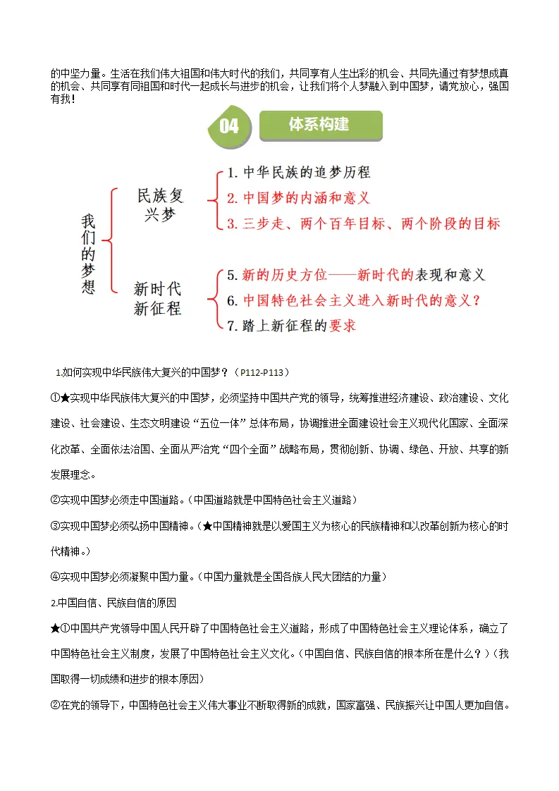 （2024版）8.2 共圆中国梦（包含6大模块）-（部编版）_04.webp