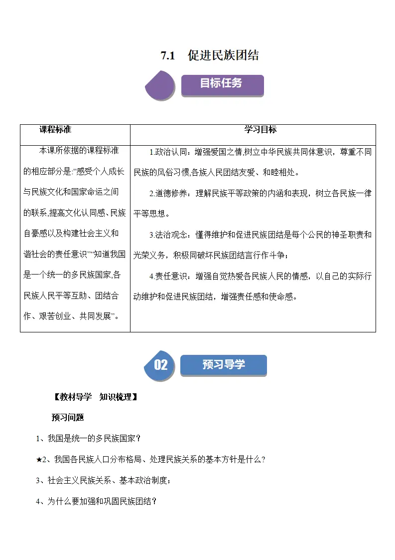 （2024版）7.1 促进民族团结（包含6大模块）-（部编版）_01.webp