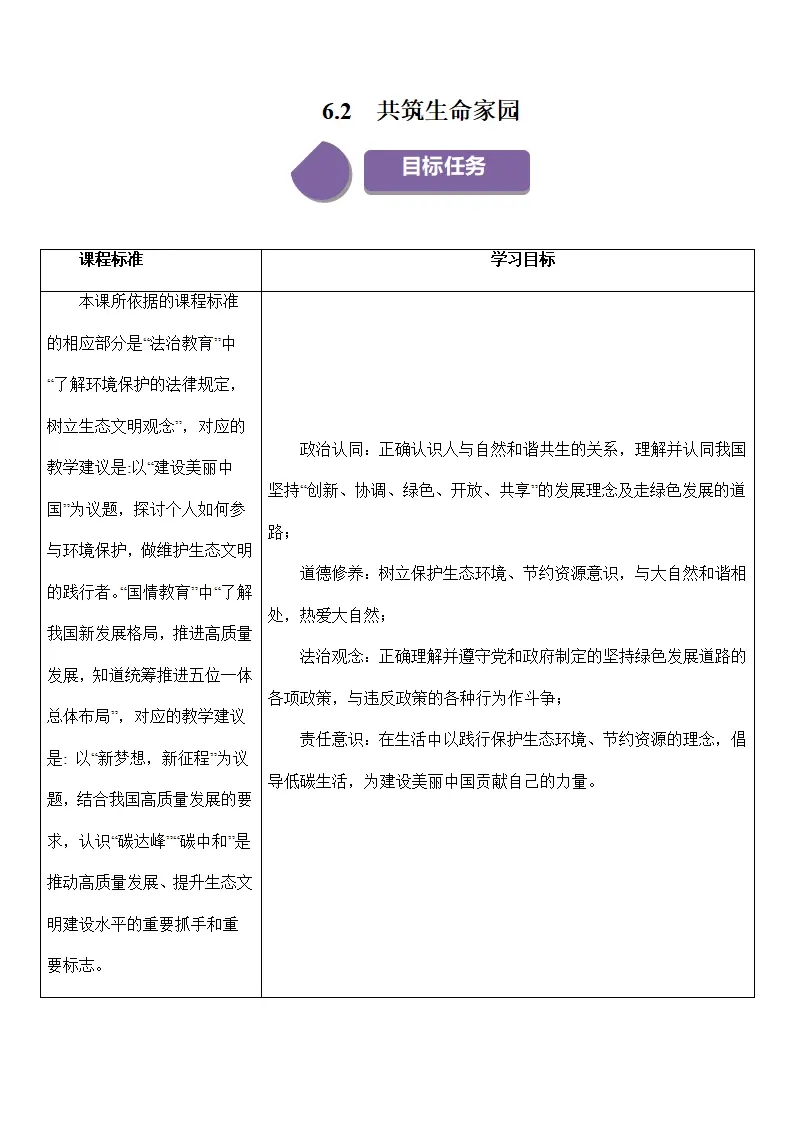 （2024版）6.2 共筑生命家园（包含6大模块）-（部编版）_01.webp