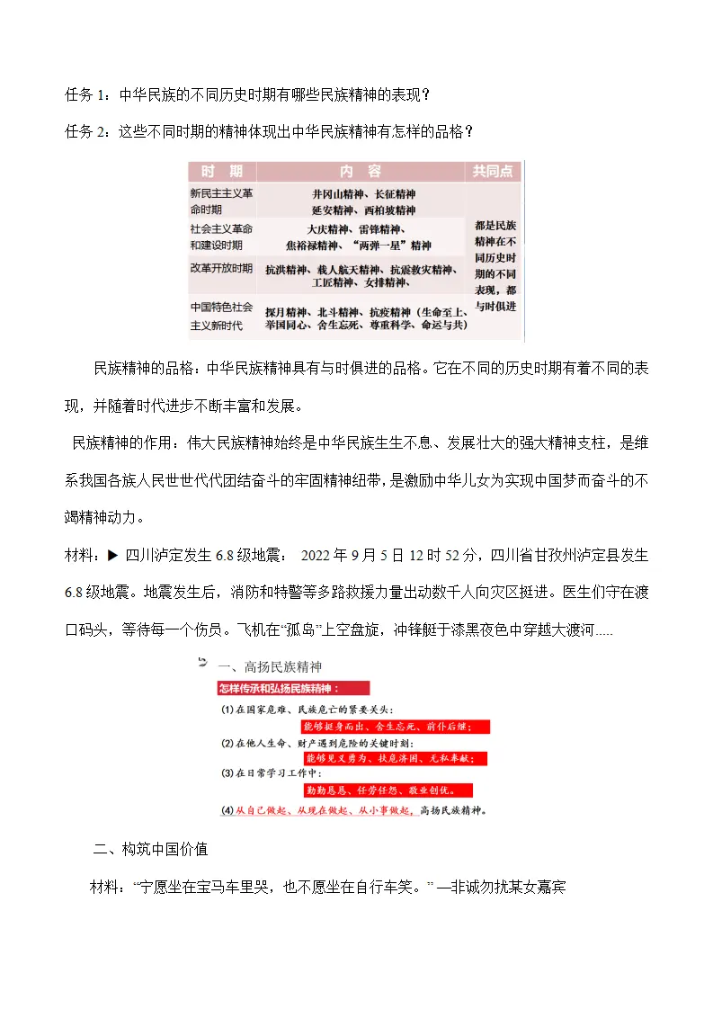 （2024版）5.2 凝聚价值追求（包含6大模块）-（部编版）_05.webp