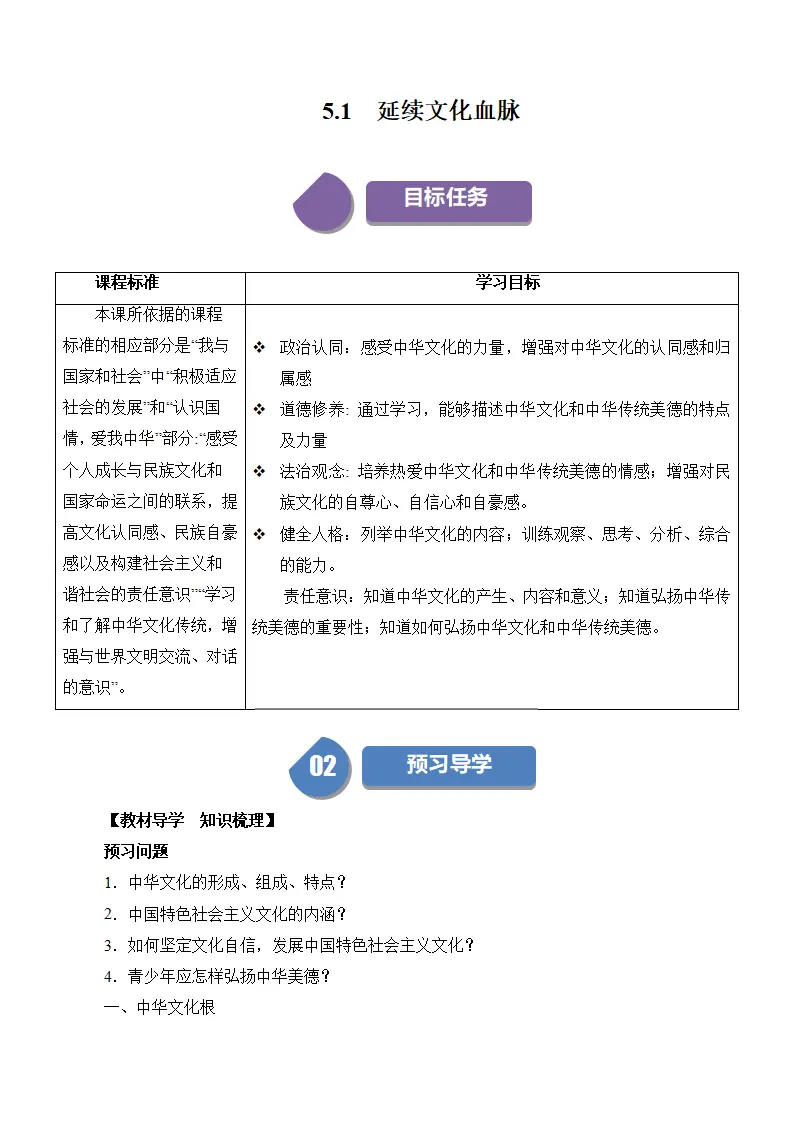 （2024版）5.1 延续文化血脉（包含6大模块）-（部编版）_01.webp