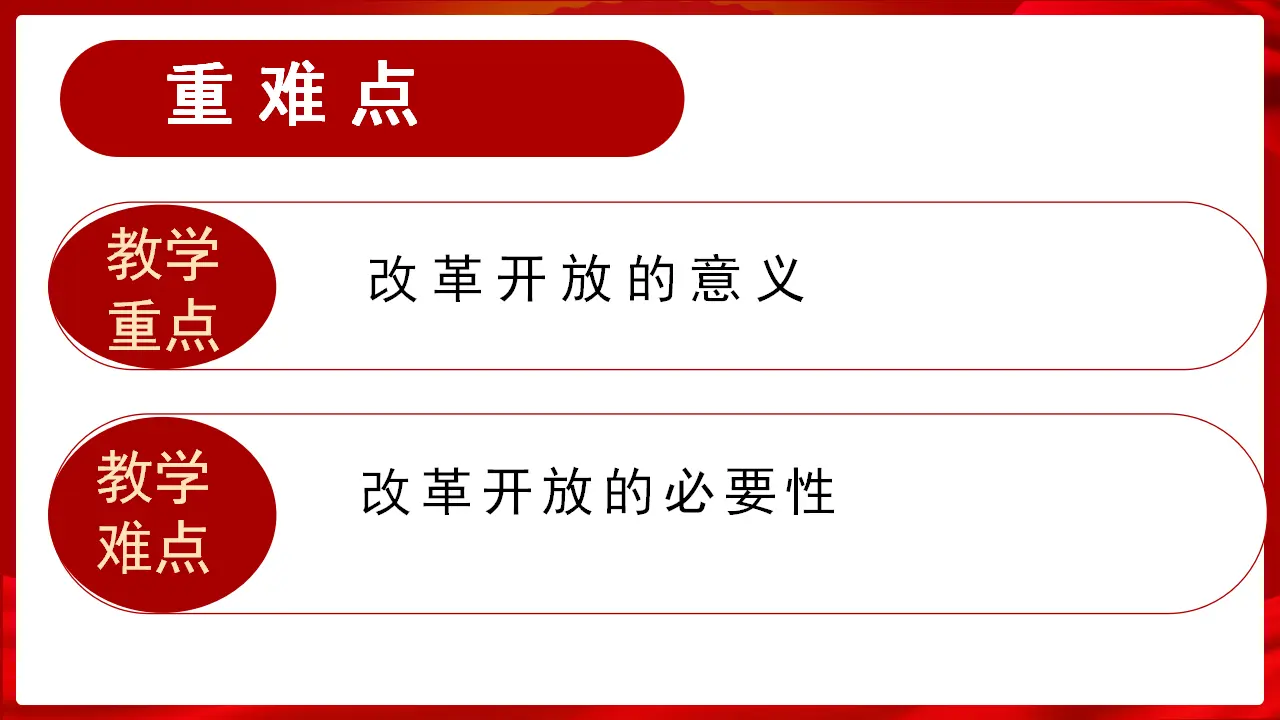 （2024版）1.1 坚持改革开放（配套课件）九年级道德与法治同步精品 （部编版）_04.webp
