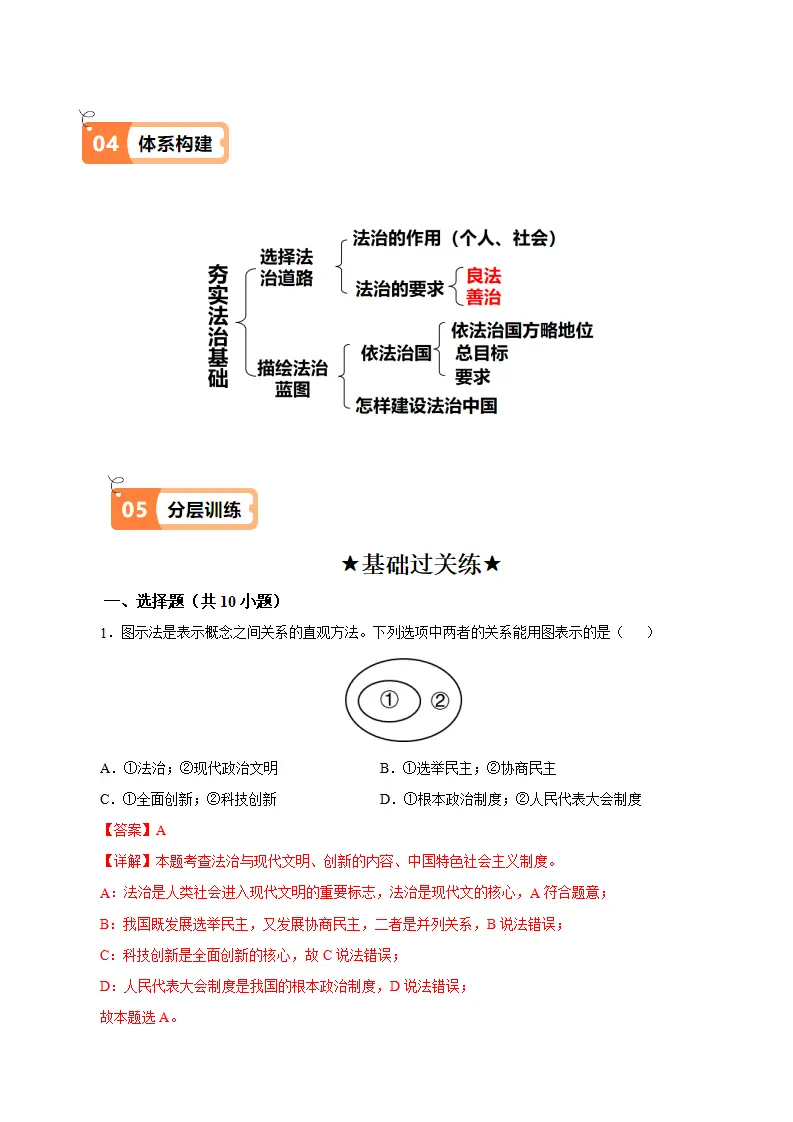 （2025版）4.1 夯实法治基础（导学案）（教师版）_04.webp