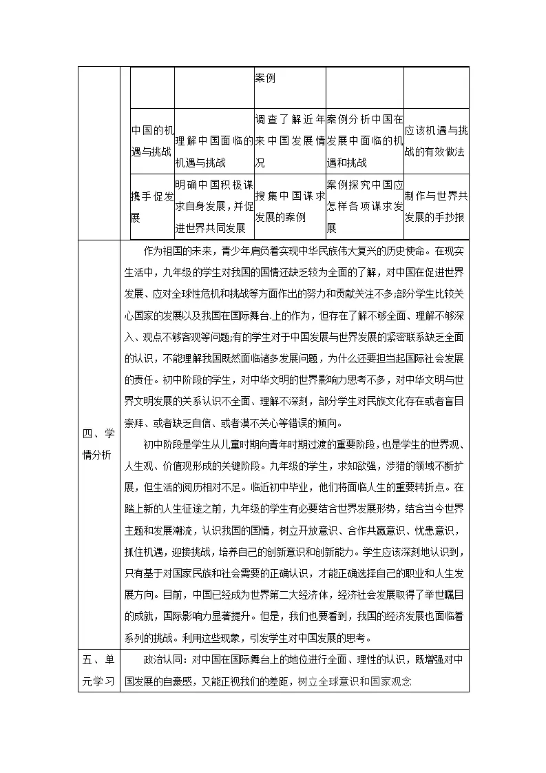 （大单元整体教学）第二单元 世界舞台上的中国 单元整体分析_03.webp