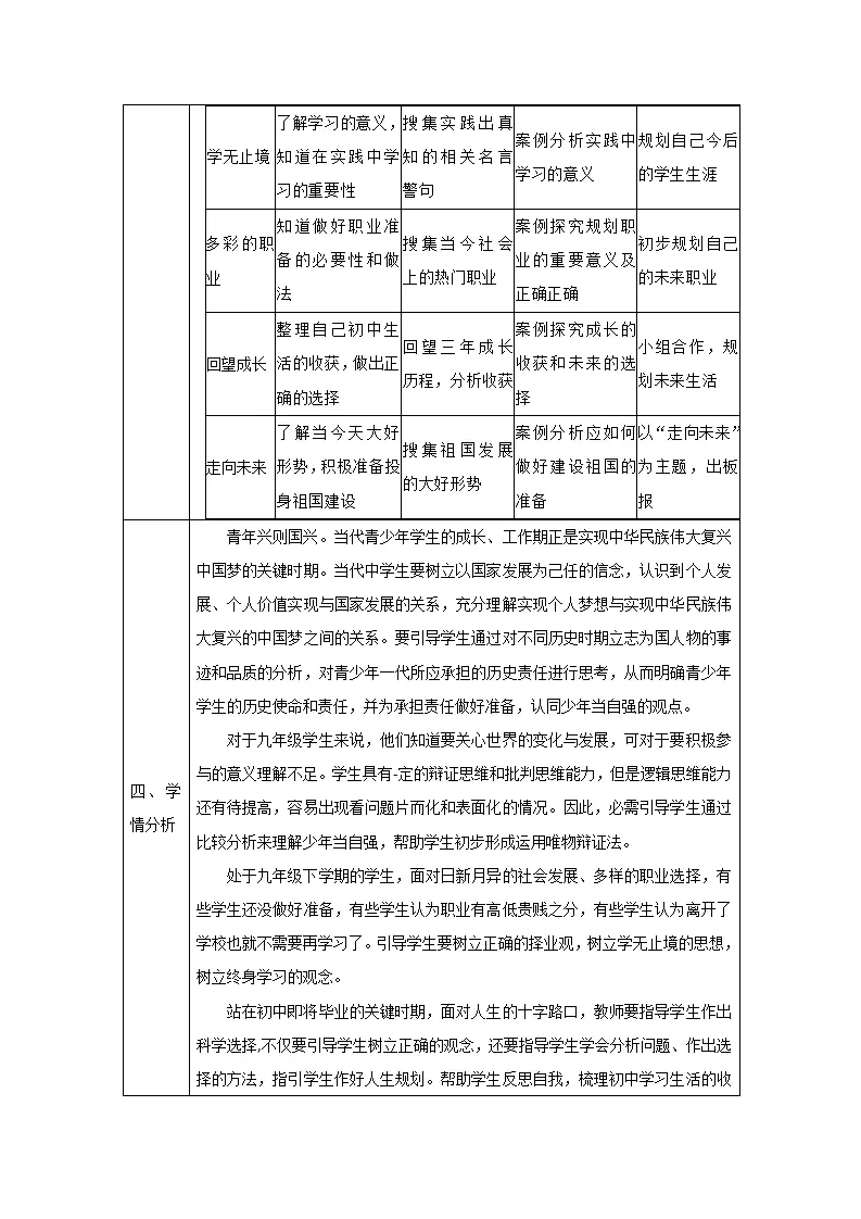（大单元整体教学）第三单元 走向未来的少年 单元整体分析_03.webp