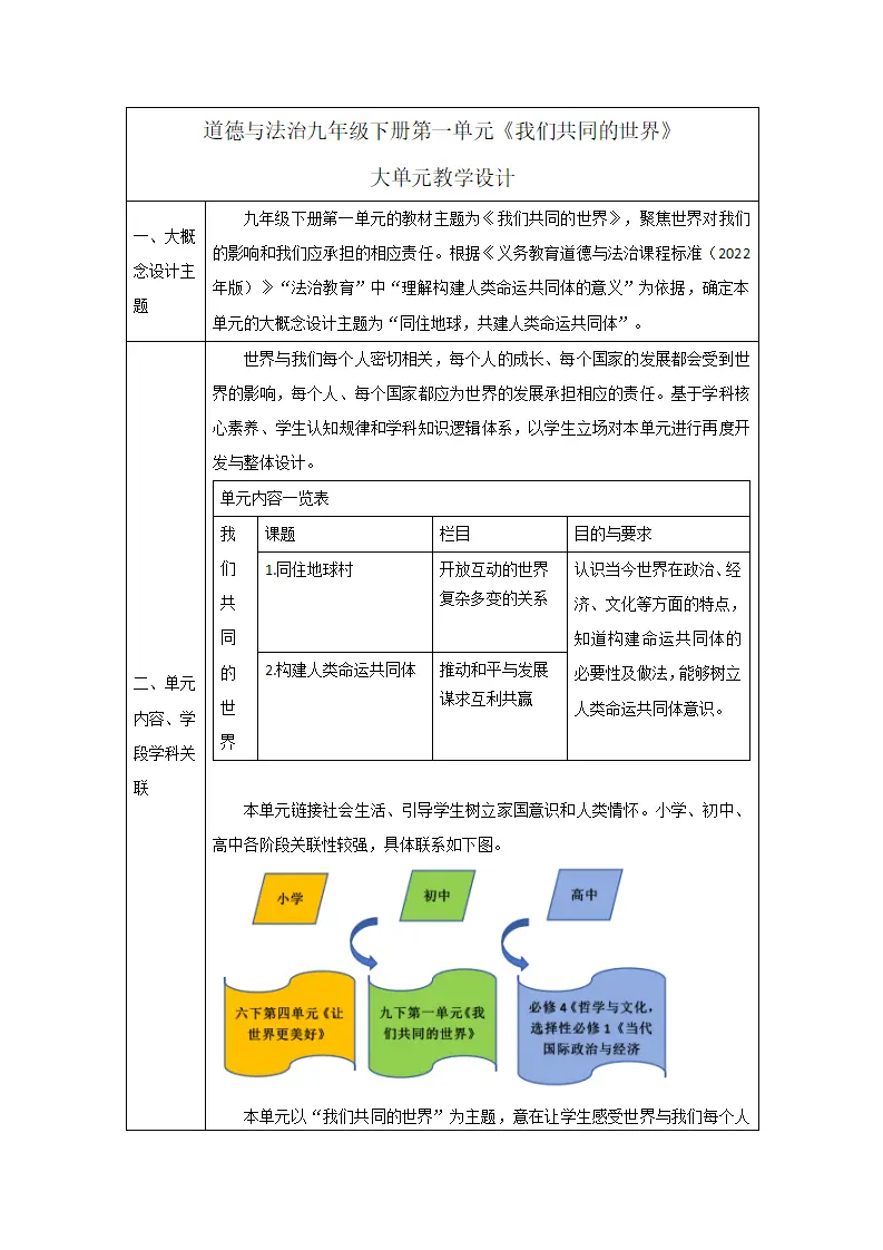 （大单元整体教学）第一单元 我们共同的世界 单元整体分析_01.webp