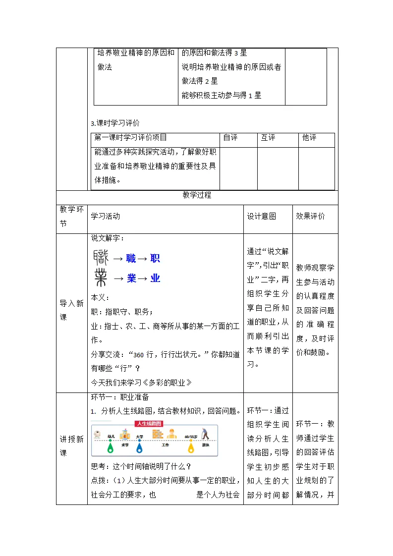 （大单元整体教学）6.2 多彩的职业 课时教案_02.webp
