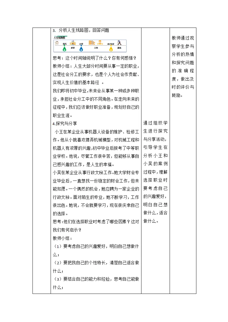 （大单元整体教学）6.2 多彩的职业 课时教案_04.webp