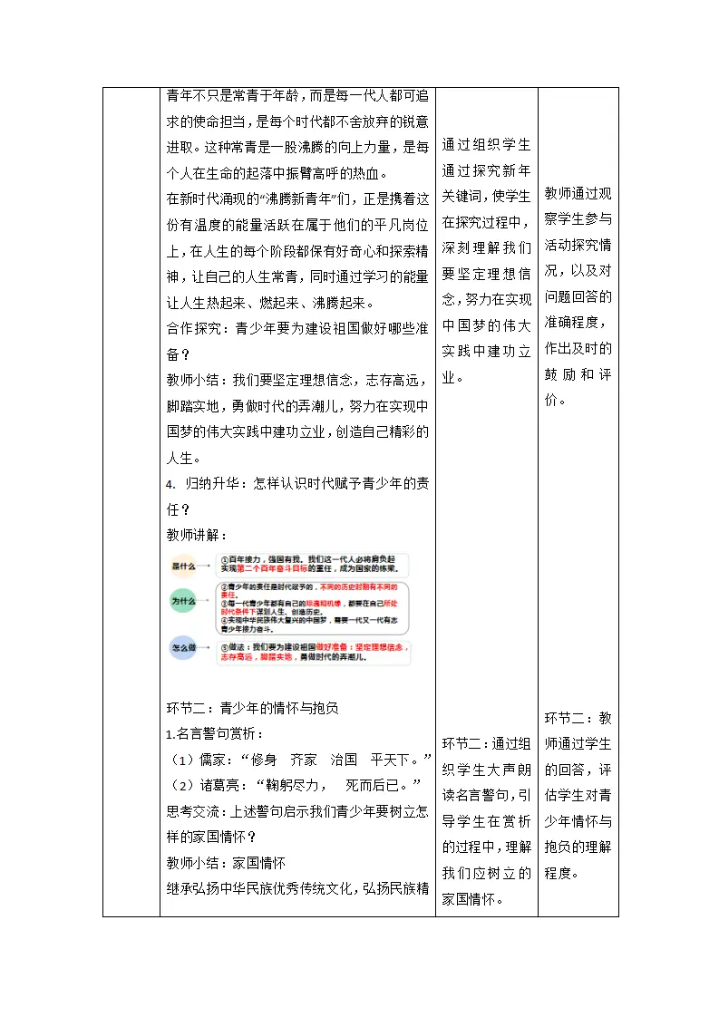 （大单元整体教学）5.2 少年当自强 课时教案_04.webp