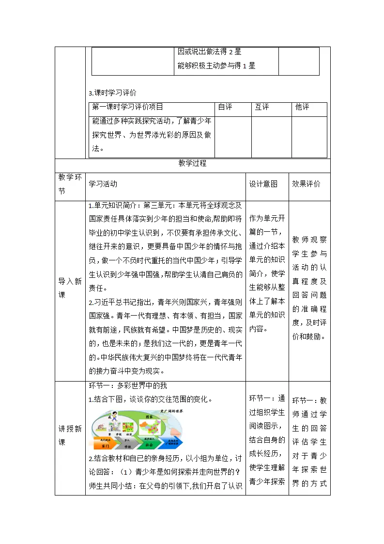 （大单元整体教学）5.1 走向世界大舞台 课时教案_02.webp