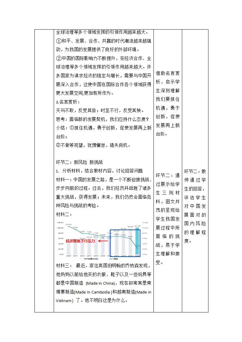 （大单元整体教学）4.1 中国的机遇与挑战 课时教案_04.webp