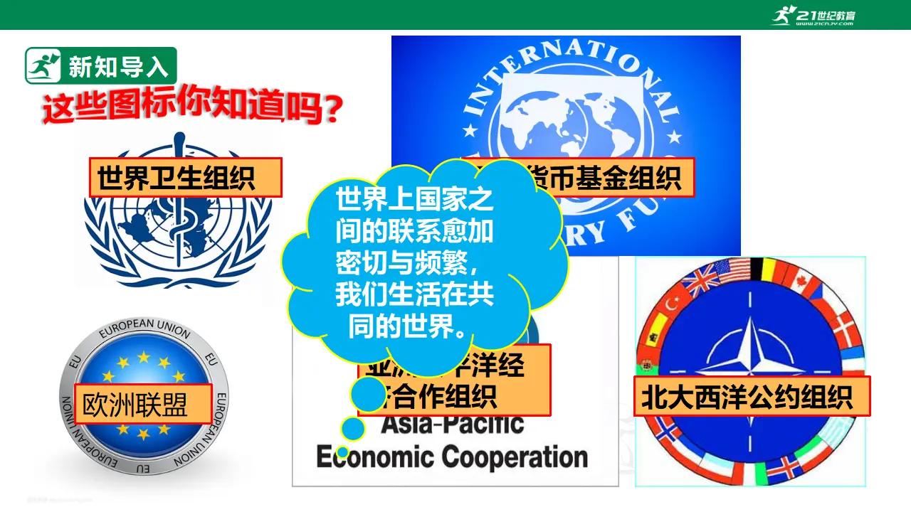 【大单元整体教学】九年级道德与法治下册 1.1 开放互动的世界 课件（共51张ppt_04.webp