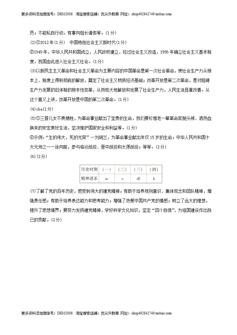 （山西卷）中考道德与法治第一次模拟考试（参考答案）_03.webp