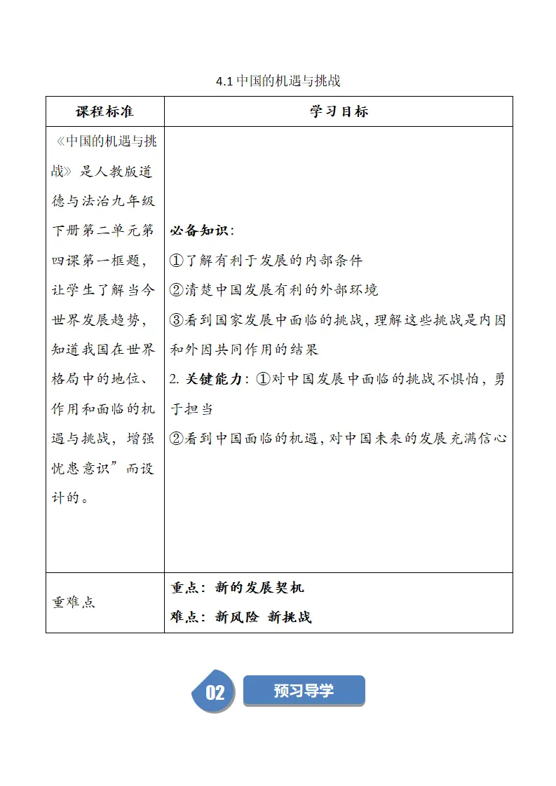 （2024版）4.1中国的机遇与挑战（部编版）_01.webp